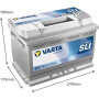 Batterie VARTA 574013068