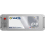 Batterie VARTA 640500080