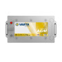 Batterie VARTA 710901120