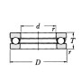 Roulements rainuré à billes SKF 750051122