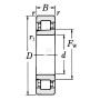 Roulement cylindriques SKF 7500NJ306E