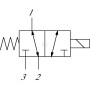Électrovanne DANFOSS 805314019