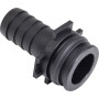 Raccord à fourche GEOLINE 8416304
