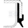 Joint CORTECO 9Y9895N