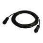 Câble signalisation AGRETO ADW0352