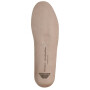 Semelle RINGELSPITZ C80242