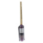 Pinces COPENHAGEN PRO CP2310020