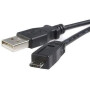 Câble micro WIKA CPG1200CABLE