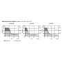 Soupape WALVOIL DFE106001