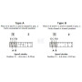 Soupape WALVOIL DFE106001