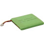 Batterie ETESIA ET33488