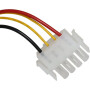 Batterie FULBAT FB560602