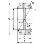 Interrupteur SKF GE200ES