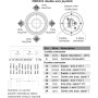 Electrique WALVOIL MDN231JOYSTICK