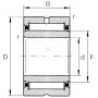 Roulement à aiguilles SKF NKI6025SKF