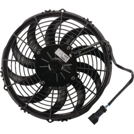 Ventilateur EMMEGI OK9202435NB