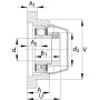 Logement de palier INA/FAG PCJ30TVFA1255