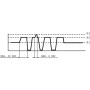 Pompe à engrainages CASAPPA PLP2025S355B2