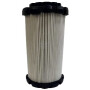 Filtre PANCLEAN PNCAT41227