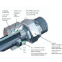 Baque EATON WFWD42L