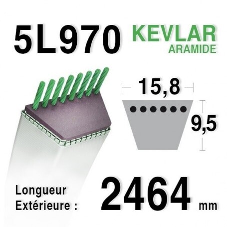 Cinghia MTD 754-0485