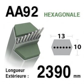 Keilriemen AA92
