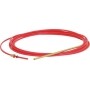 Gaine GYS 044067GYS